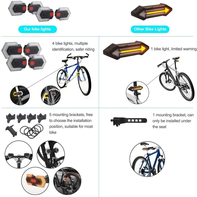

Bicycle Front and Rear Turn Signal Lights Smart Remote Control Tail Lights Cycling Warning Ligh