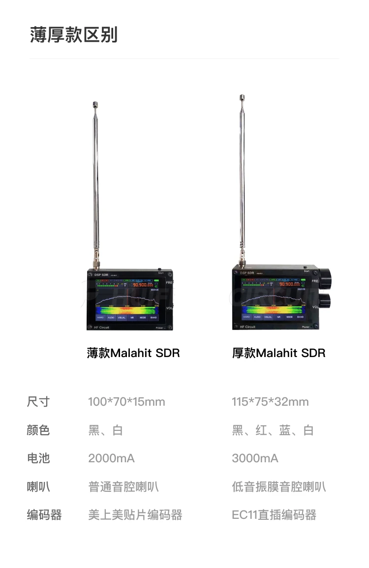 50kHz-200MHz 3.5 Inch Touching IPS Display Screen SDR Receiver HAM Software Defined Radios Malachite DSP Radio | Электроника