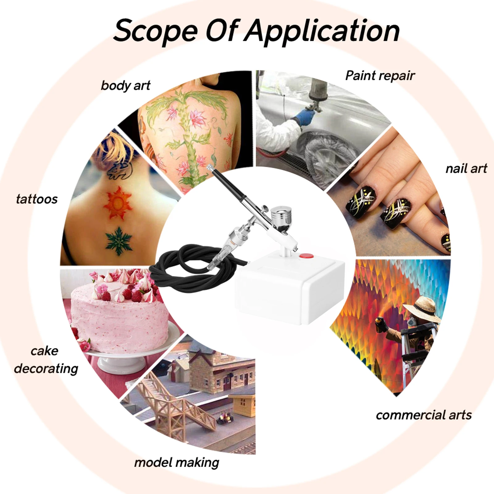 

Airbrush Set for Model Making Art Painting with Air Compressor+Power Adapter+Airbrush+Airbrush Holder+0.2mmneedle+0.5mmneedle