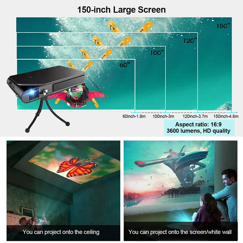 Портативный мини-проектор видеопроектор для домашнего кинотеатра 3D DLP 3600 люмен