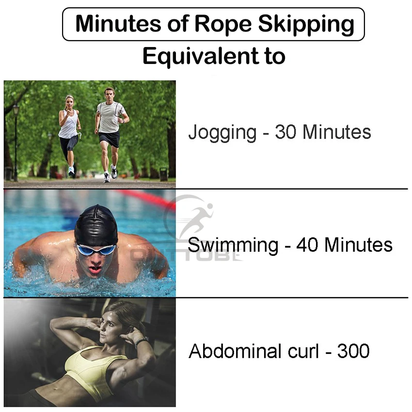

Cuerda de saltar Inteligente para deporte, cuerdas de saltar con agarre de mano antideslizante con pantalla LCD