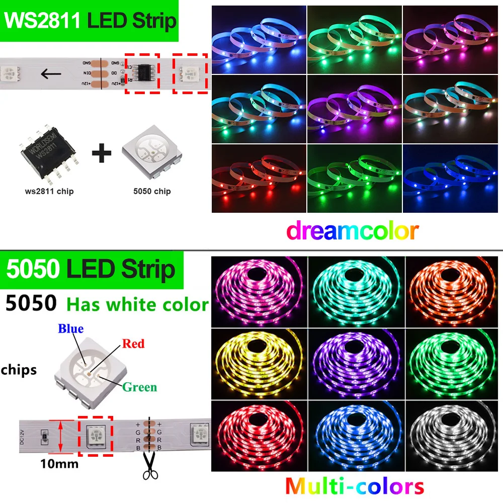 

LED Strip Lights Bluetooth control RGB 5050 WS2811 Addressable Neon Strip Led Light 5M 10M For Home Bedroom Party Decoration