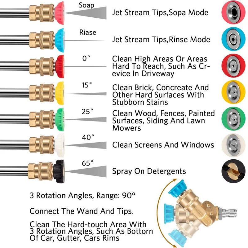 

Pressure Washer Nozzle Tips Set, Quick Connector Pivoting Adapter Coupler with 5 Rotation Angles, Soap and Rinse Nozzles Spray A