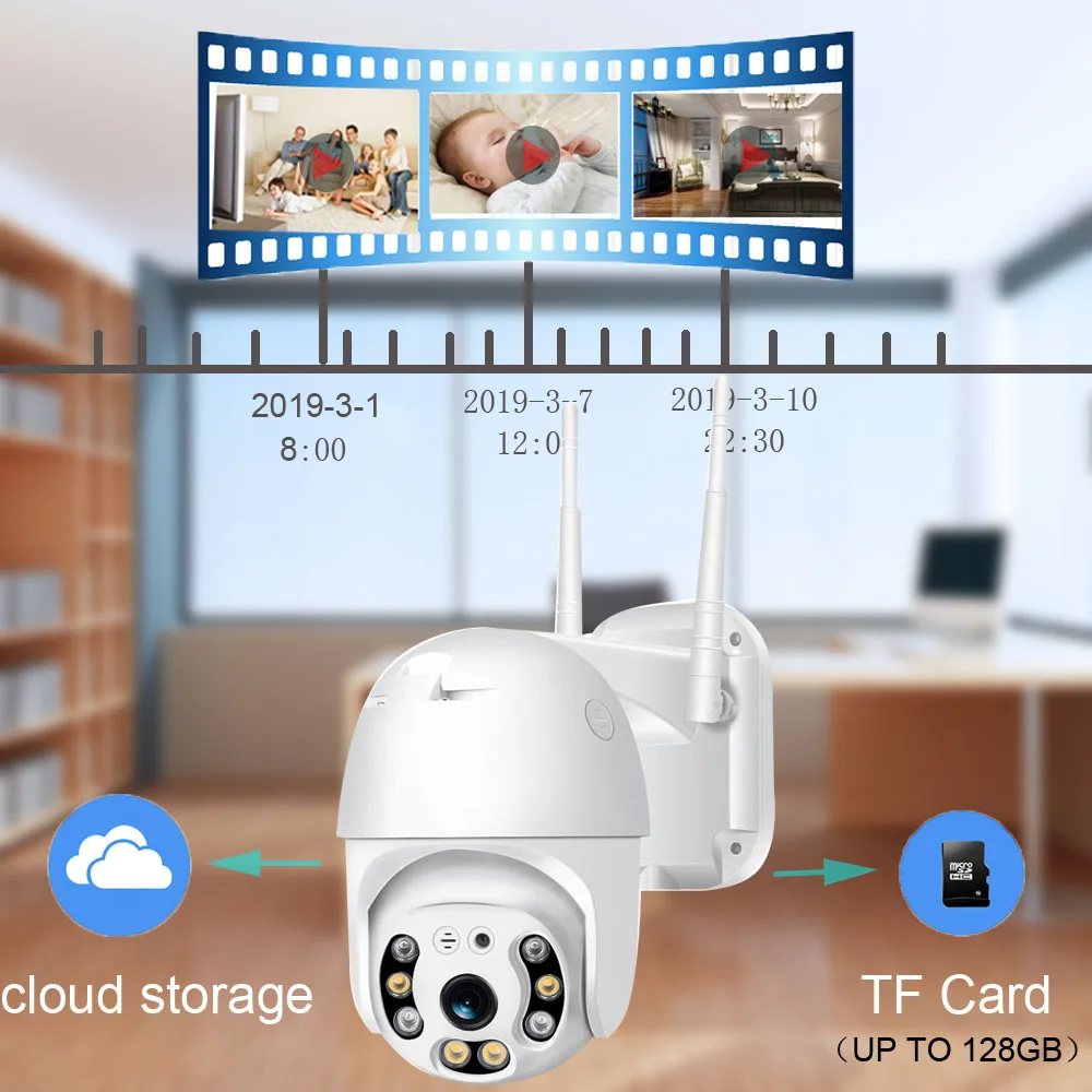 Открытый IP wifi камера беспроводной PTZ купол 2MP Водонепроницаемый Автоматическое