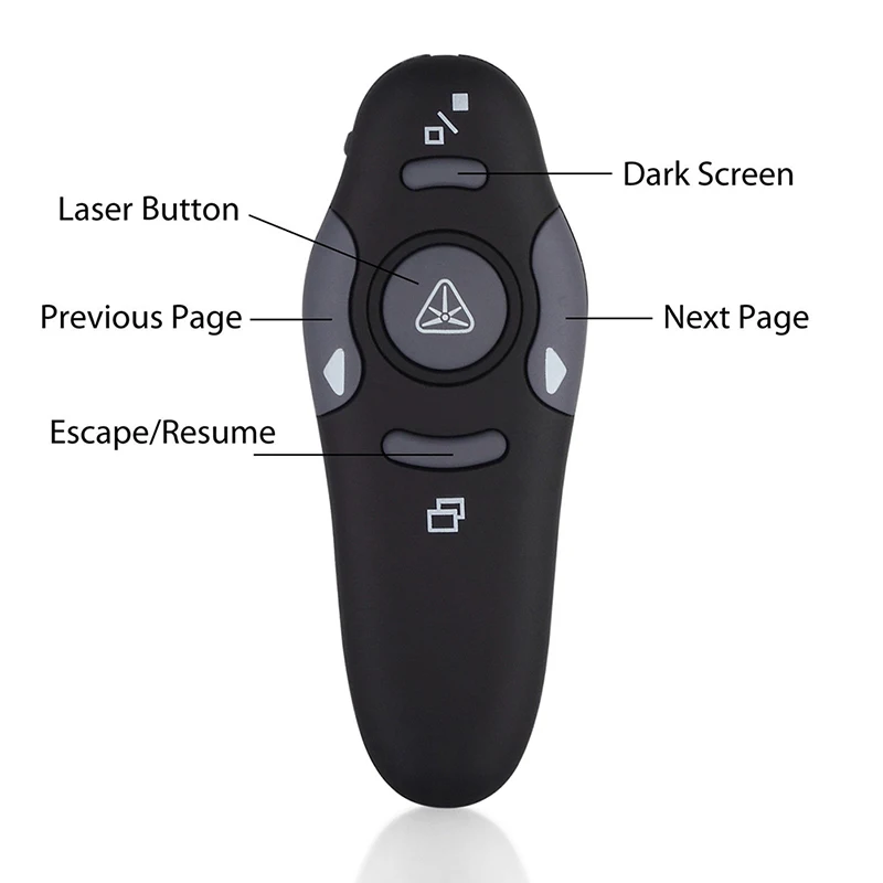 Беспроводная красная лазерная указка с дистанционным управлением 2 4 ГГц