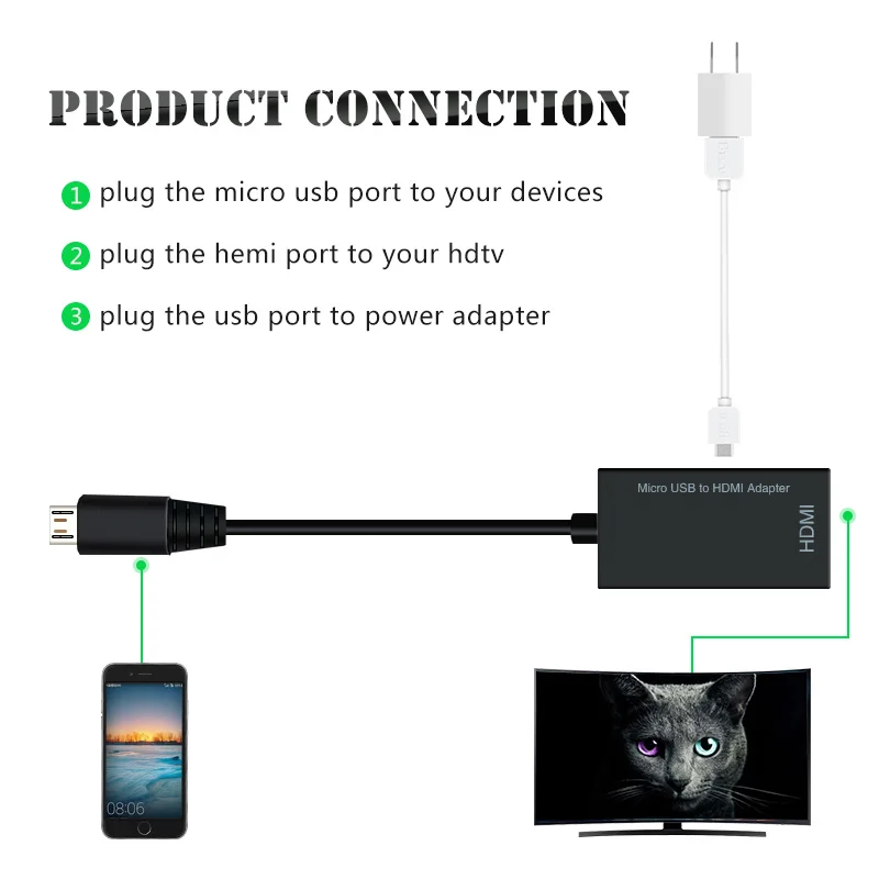 2 в 1 Type C для микро флеш накопителя USB совместимому с HDMI адаптер ТВ монитор 1080P HD