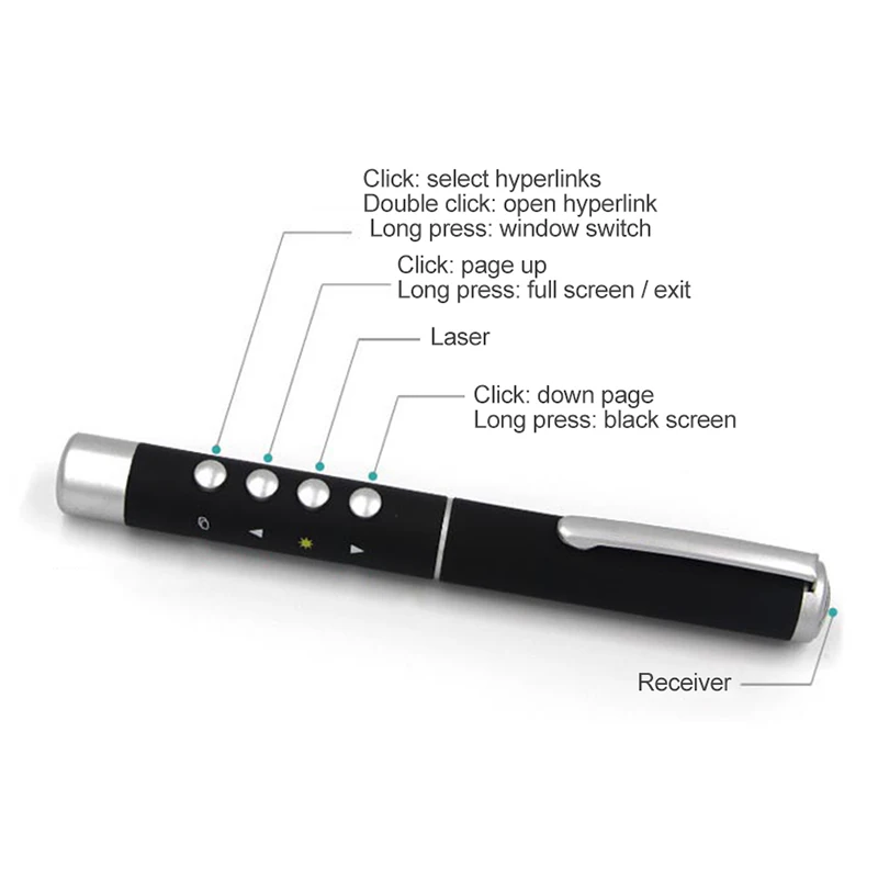 Remote Control PPT Presenter USB Laser Flip Pen Wireless 2.4GHz Powerpoint Clicker Turn Presentation with Receiver |