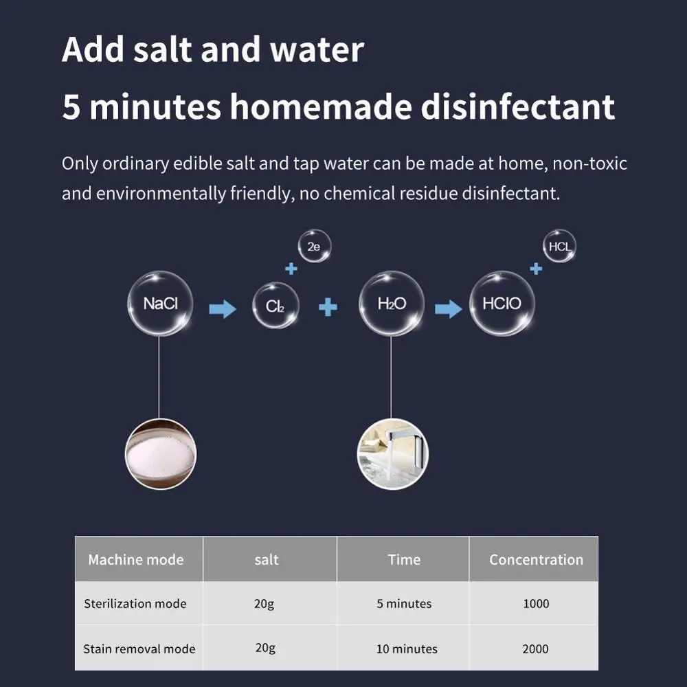 USB 84 Дезинфекция воды электролитический генератор гипохлорита натрия