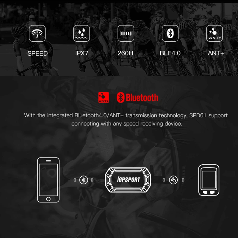 I GPS-порт GPS велосипедный датчик сердечного ритма ANT + скорости и частоты вращения