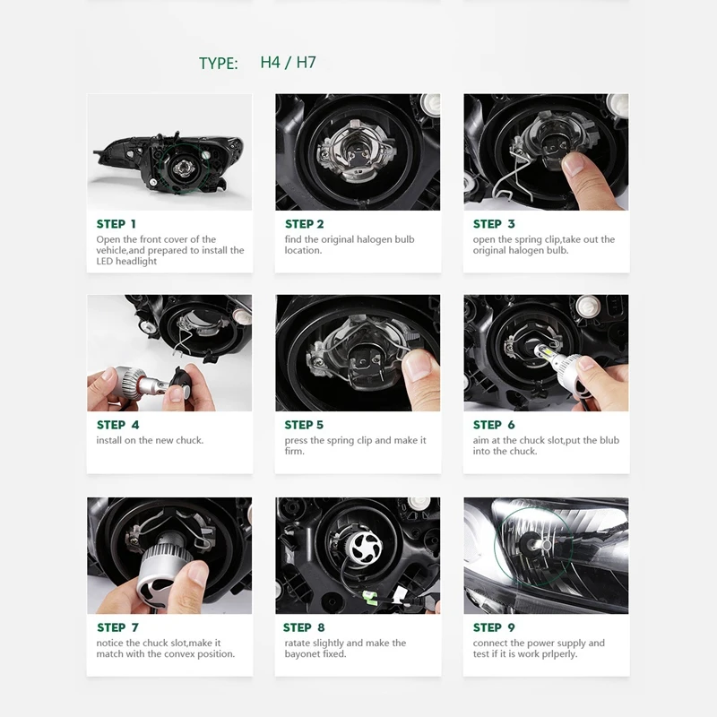 

NEW-New 2Pcs F2 Car Headlight Led 72W 12000Lm Auto Bulb head light lamp 6500K Led Headlight Bulbs(H4)
