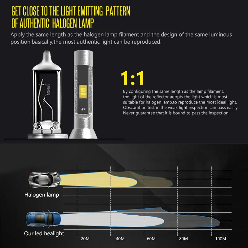 H1 светодиодная лампа H4 led H7 H11 HB4 H3 HB3 Авто S2 Автомобильные фары 72 Вт 8000LM