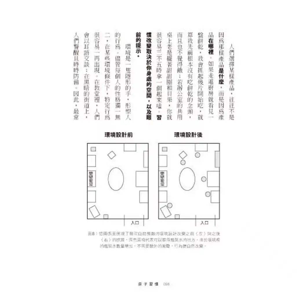 Книга для чтения с китайским и английским языком Atomic Us By James Clear - купить по