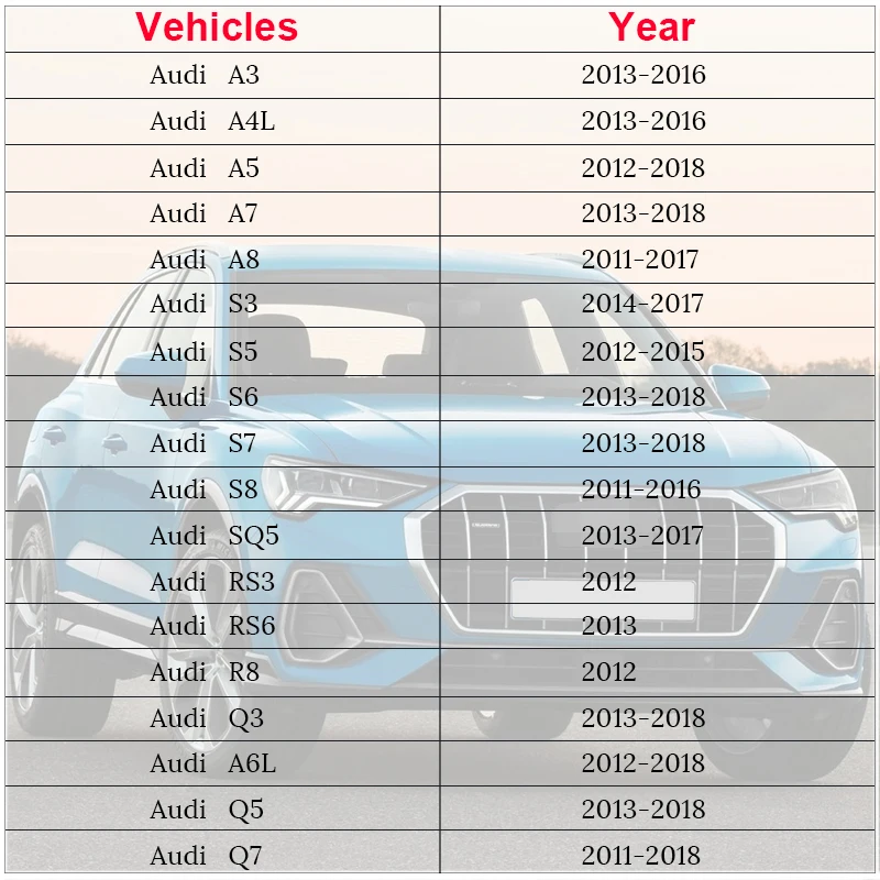 Алюминиевый сплав сменные лопасти рулевого колеса для Audi в старом стиле