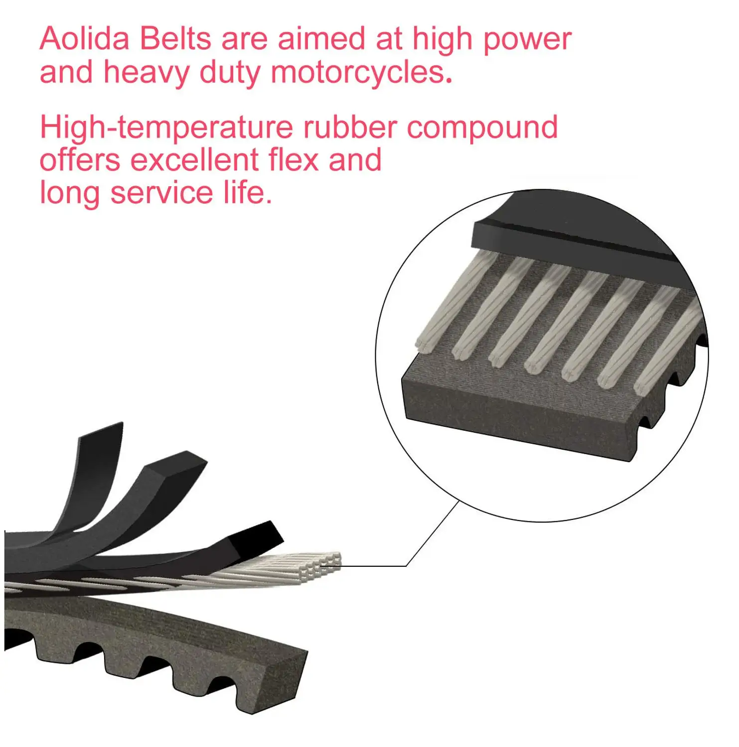 Кевларовые приводные ремни с двумя зубцами для YAMAHA XP 500 T MAX Ie 4T LC 2004 2011 OEM часть 5VU