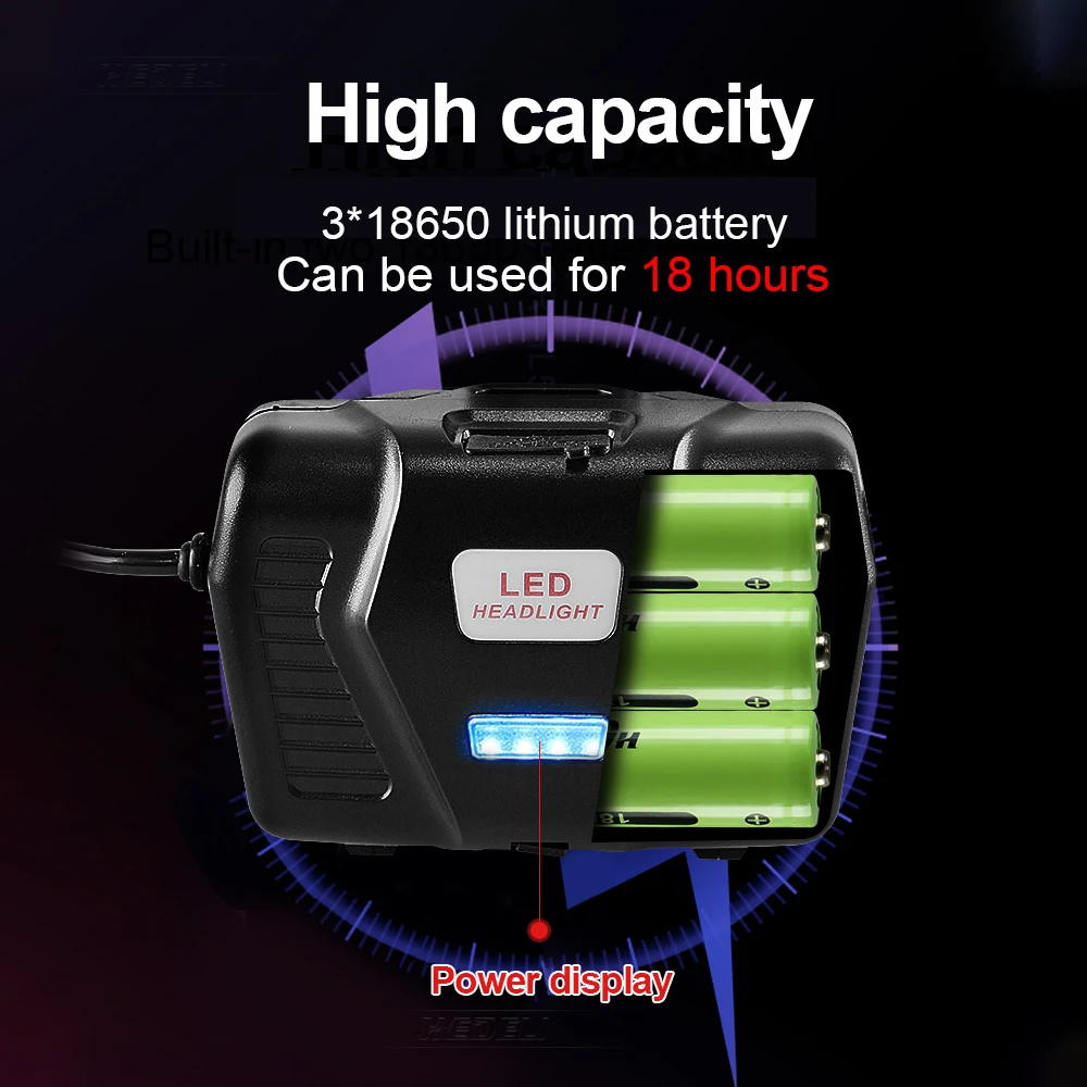 Обновление XHP190 мощный 76 Вт светодиодный налобный фонарь 18650 USB перезаряжаемый