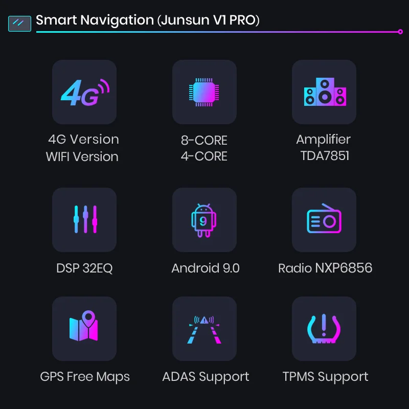Автомагнитола Junsun для Toyota Corolla стерео система на Android 10 0 2 + 32 ГБ с Bluetooth GPS