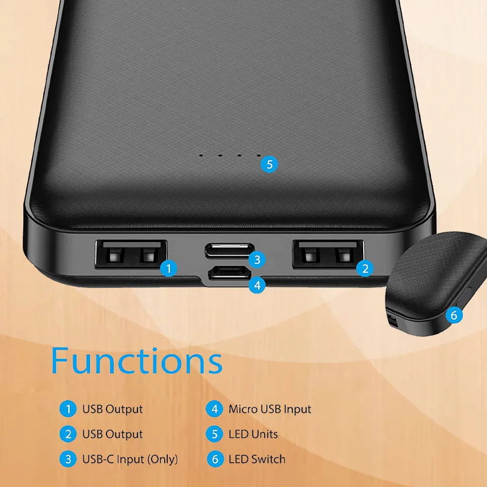 

15000 mAh portable charger, power bank/w two 5V/2A USB output ports and USB C fast input, portable mobile phone charger