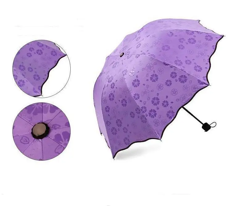 Рисунок 2 - зонтик Анти-УФ Зонт Зонтик волшебный