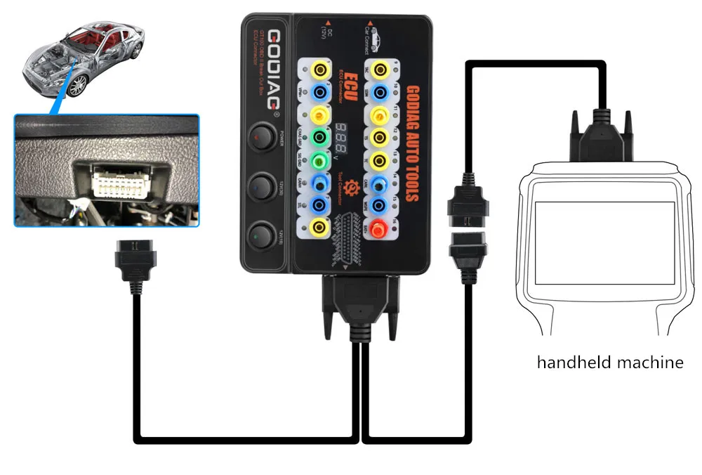 Автомобильный инструмент GT100 блок блокировки OBDII мощный разъем ECU