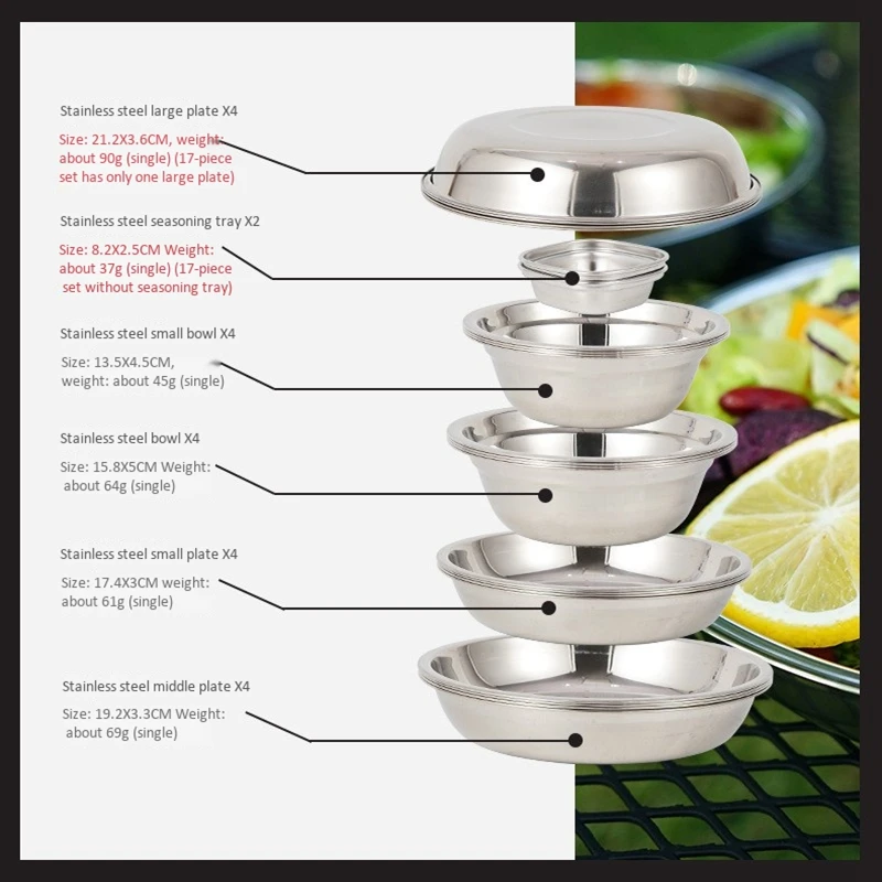 

1 Set of 17Pcs Camping Mess Kit Outdoor Tableware Stainless Steel Plate Bowl with Storage Bag for Camping,Camping Set