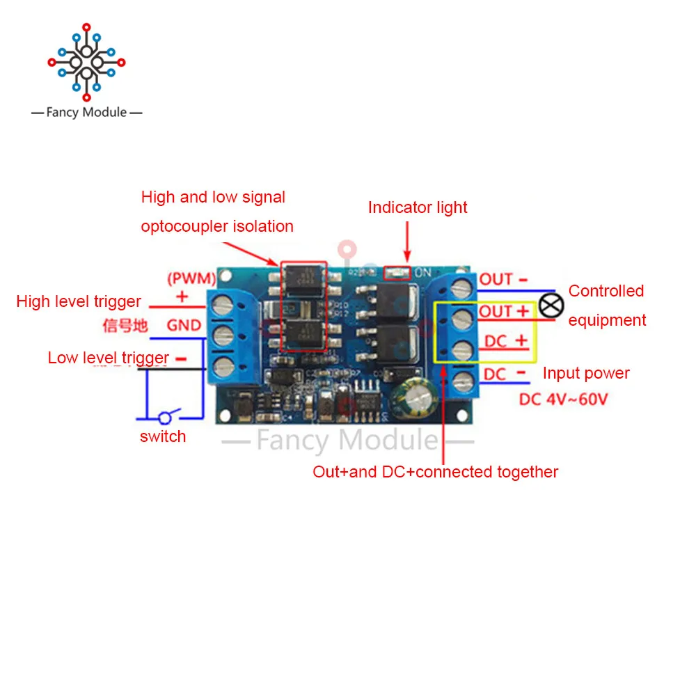 DC 4 -60V двигательный драйвер с высоким уровнем Мощность MOSFET триггер переключатель