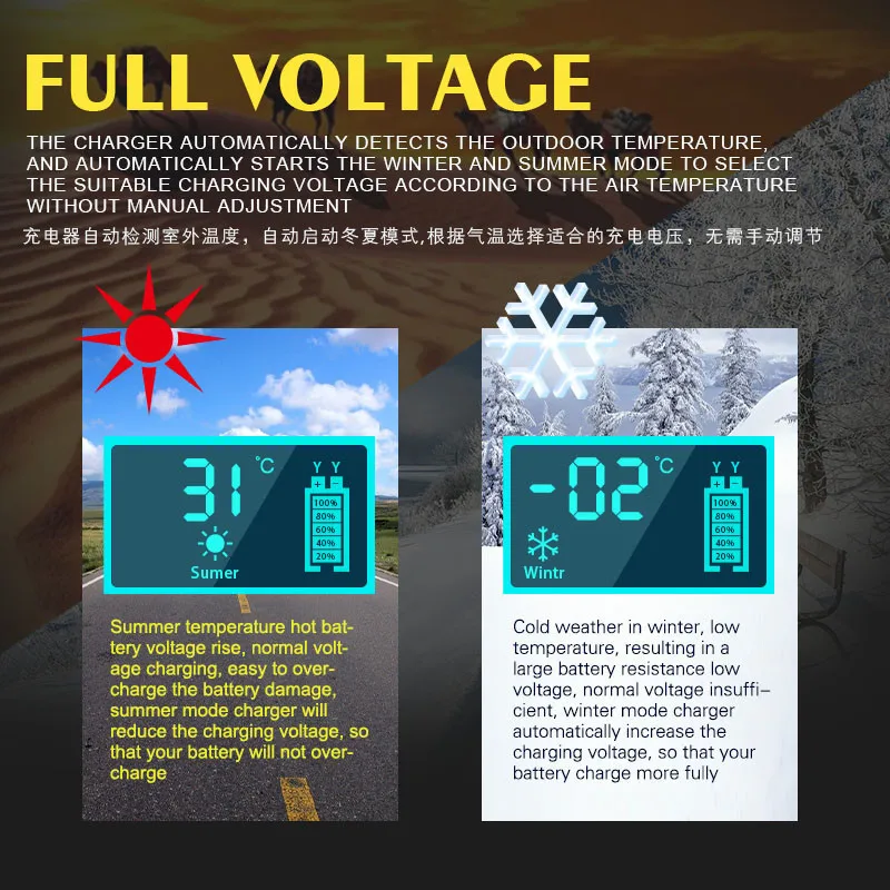 12V 6A импульсный ремонт Зарядное устройство с ЖК дисплей Дисплей мотоцикла 12В