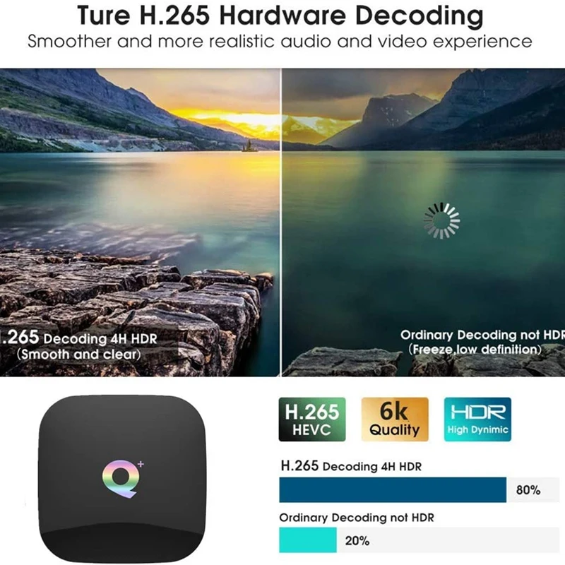 ТВ-приставка Android 9 0 4 ядра 6K H.265 HDR 2 ГГц Wi-Fi поддержка Google Player Youtube IPTV | Электроника