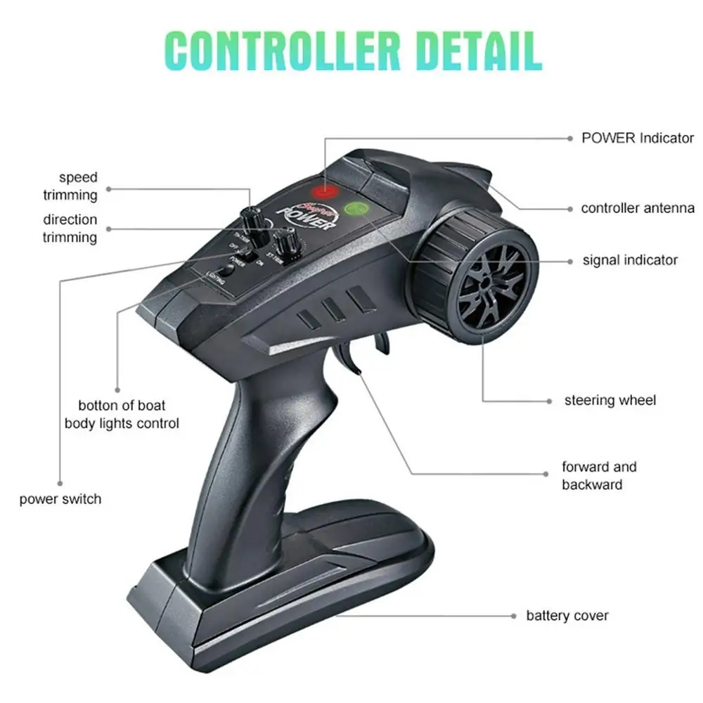 Скоростная радиоуправляемая лодка скоростная с двойным мотором и дистанционным