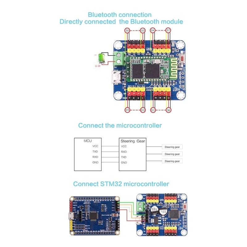 Модуль платы контроллера серводвигателя 16 канал ПВМ модуль управления PCB для SG90