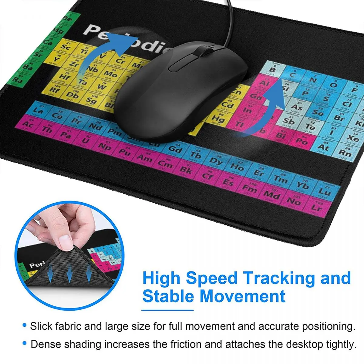 

Periodic Table Of Elements Mouse Pad Science Chemistry Chemical with Locking Edge Soft Mat Rubber Computer Keyboard Desk Pad