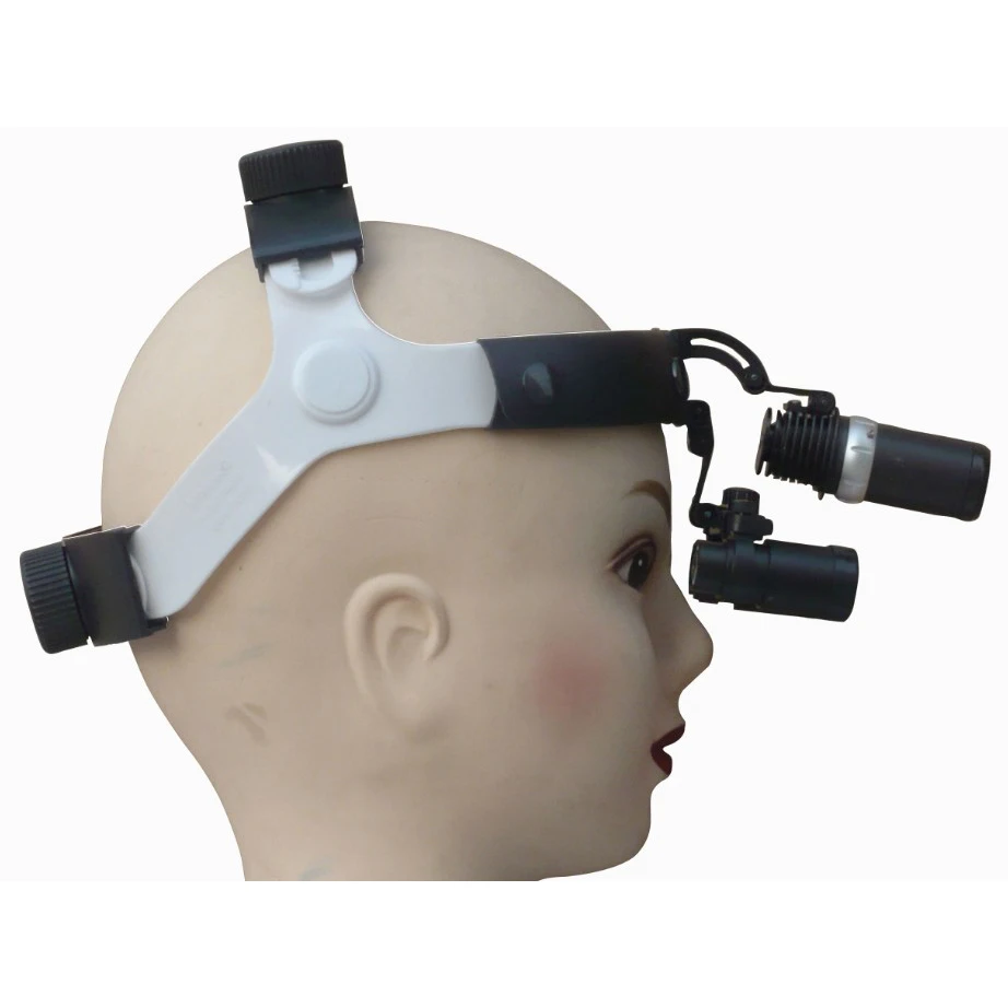 

5W LED High Power Headlamp With Binoculars