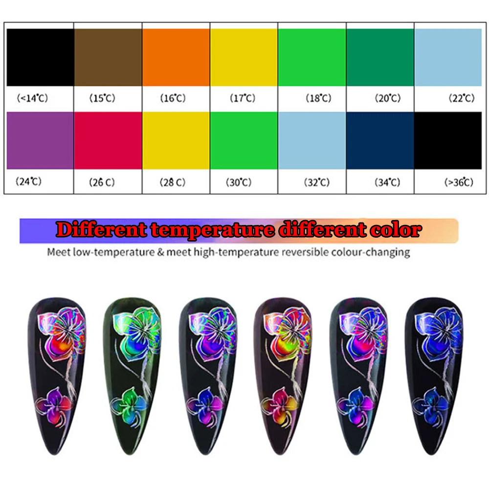 Термохромный жидкий лак для ногтей 1/3 г в коробке Гель-лак меняющий Цвет