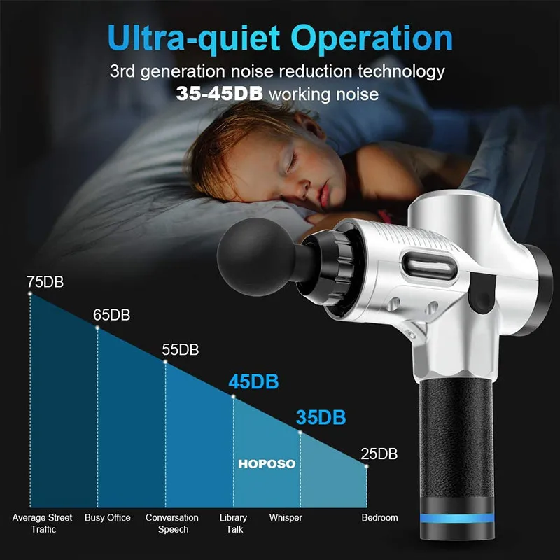 Беспроводной перкуссионный массажер тихий и мощный массажный пистолет с 6