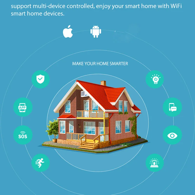 NEO экшн камера с Wi Fi подключением движения PIR Сенсор инфракрасный детектор