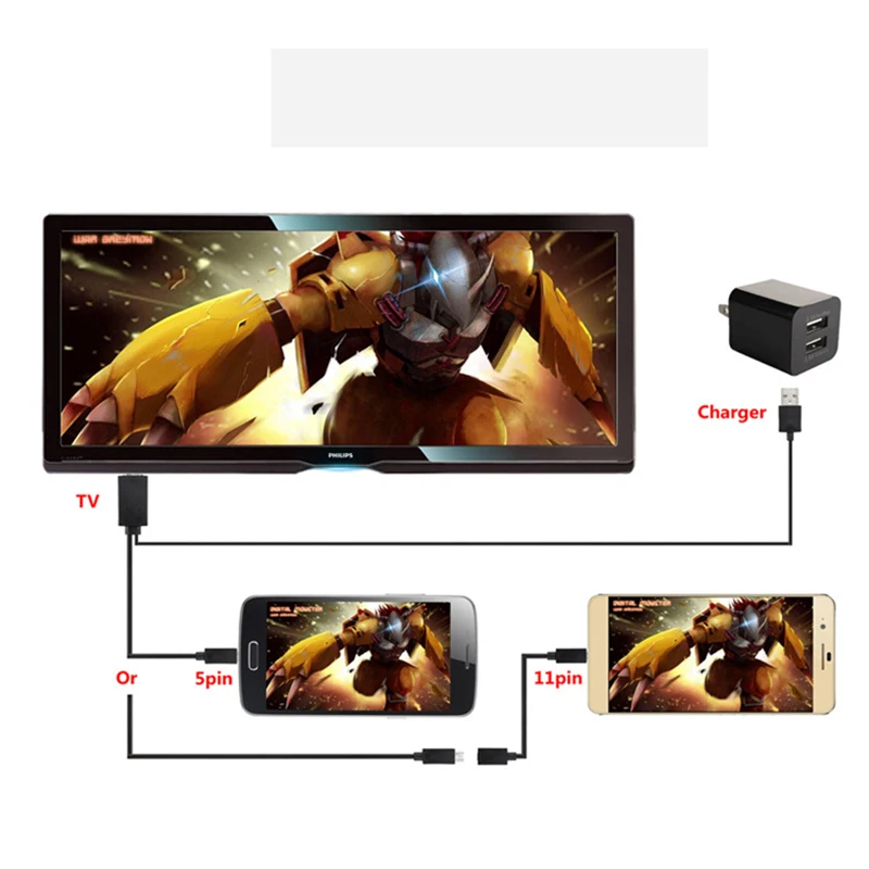 Новый кабель Micro USB MHL 1 8 м к HDMI 5 Pin 11 HD ТВ кабели адаптер для SamSung HuaWei Xiaomi HTC