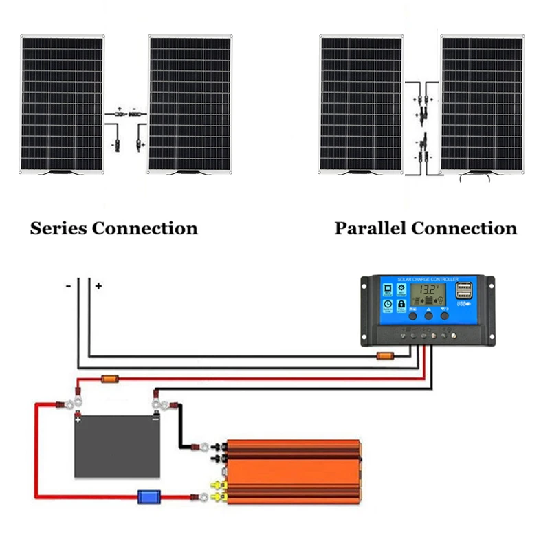 Solar Panel 18V 250W FLexible ETFE Waterproof Kit Complete Camping Car RV Battery Charger System for Outdoor | Электроника
