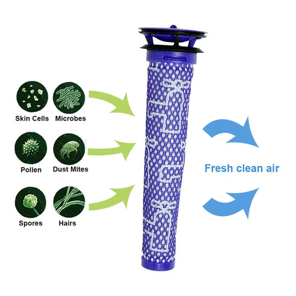 

Post motor filter Filter Core Back Kit Vacuum Cleaner Kit 5pcs Pre motor filter Practical Home Tool