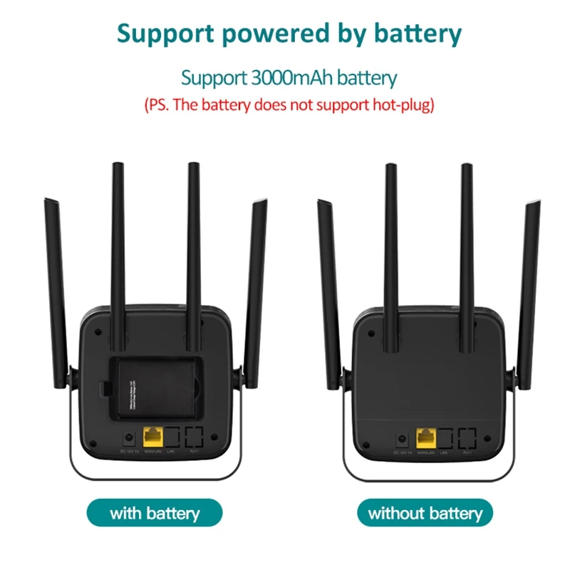 4G Портативный Hotspot беспроводной роутер CPE со слотом для sim карты четыре внешних