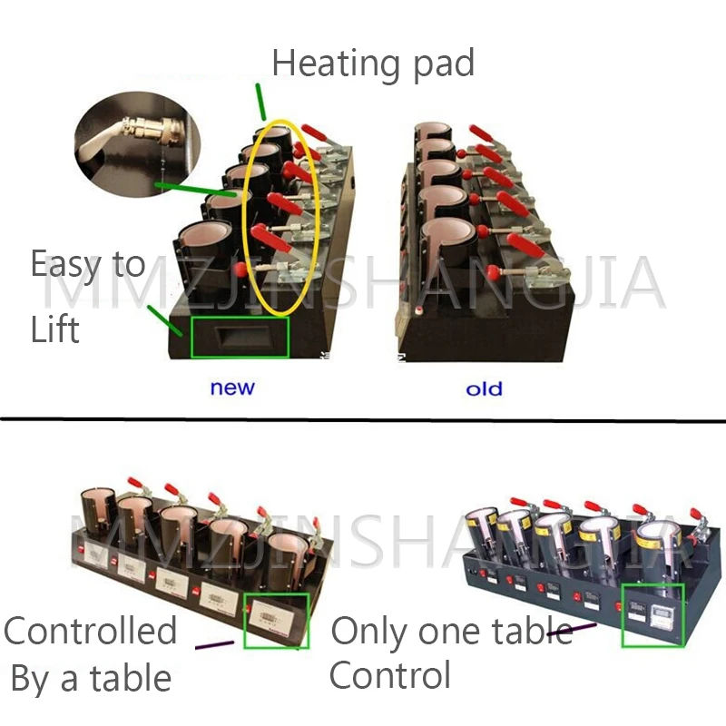 

Multifunction Five In One Heat Transfer Machine Cup Baking Machine High Efficiency Ceramics Metal Clothing Heat Transfer Machin