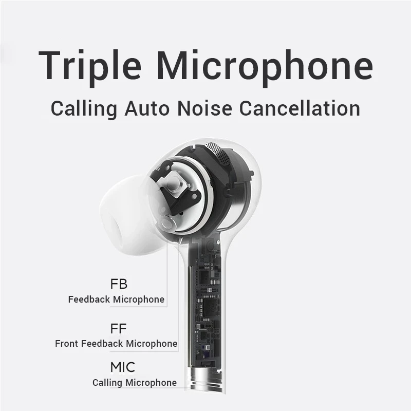 Новинка 2020 оригинальные беспроводные наушники Xiaomi Air 2 Pro TWS Bluetooth Mi True Wireless