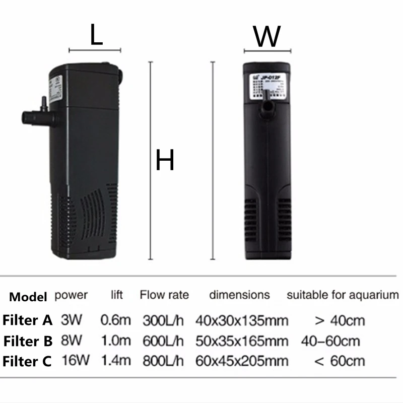 Погружной фильтр для аквариума 220 В губчатый распылитель Sunsun насос с фильтром