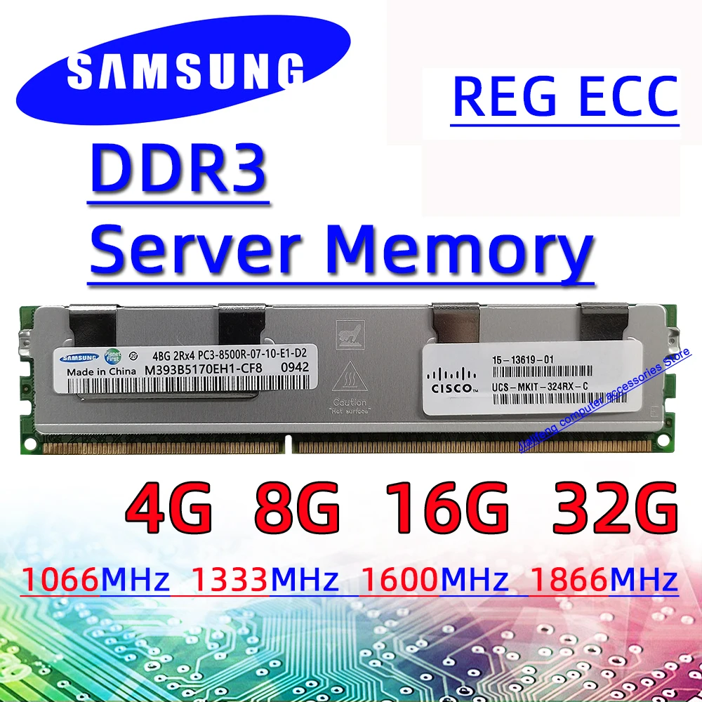 Ddr3 1600 мгц: низкие цены купить в