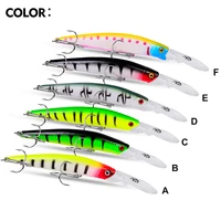floating minnow fishing lure 145mm 15g swim wobblers artificial hard bait crankbait for bass pike lures pesca tackle
