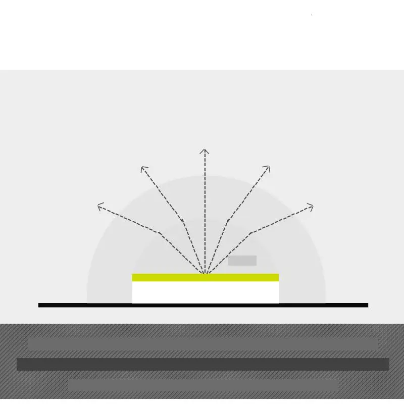 Светильник Strahler Diodo Smd светильник с подсветкой Diy Iluminador Cob диодный телевизор микро
