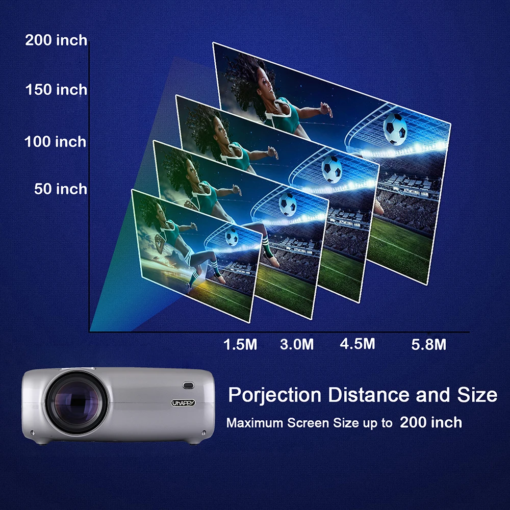 Uhappy U43 светодиодный жк проектор 1080P домашний кинотеатр пульт дистанционного