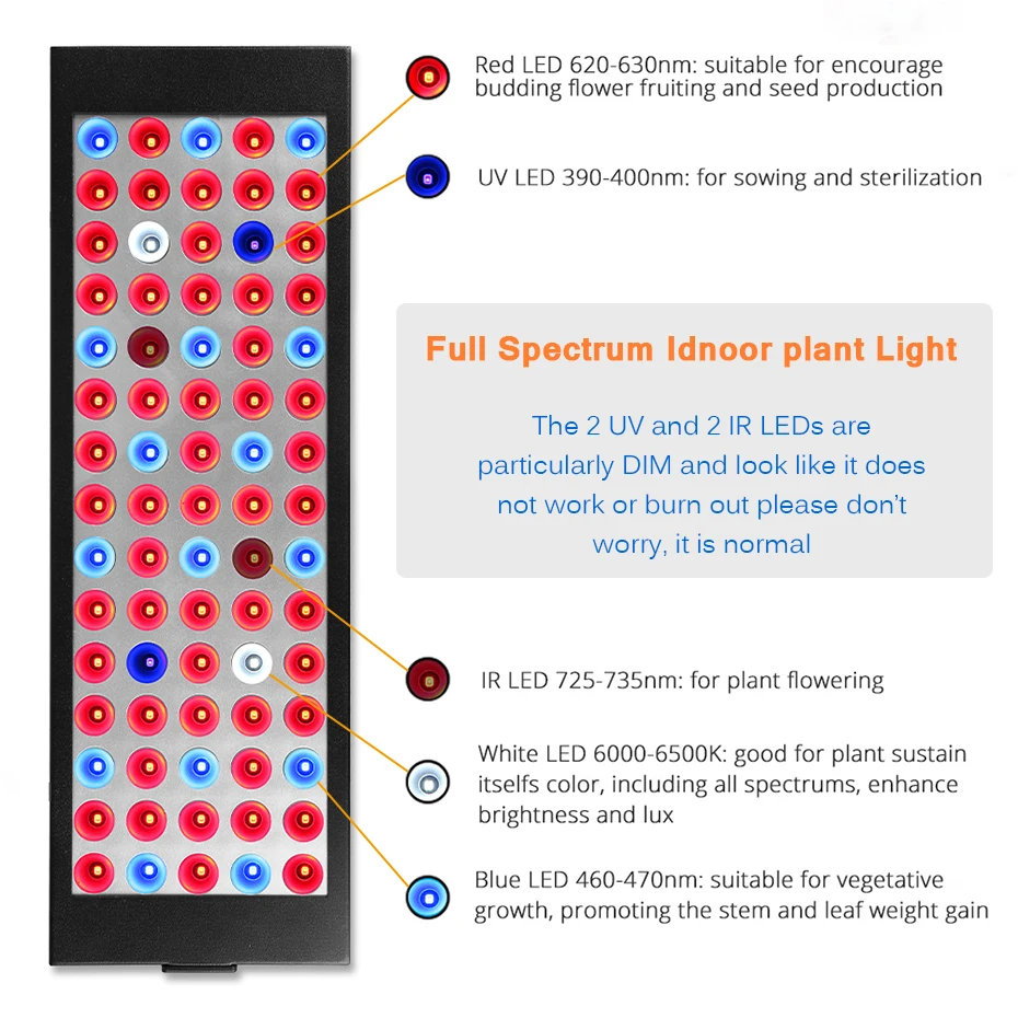 LED Grow Light Tent Indoor Garden Hydroponic Growing Lamp 50W Full Spectrum Red+Blue+UV phyto lamps For Plants Cultive box | Лампы и