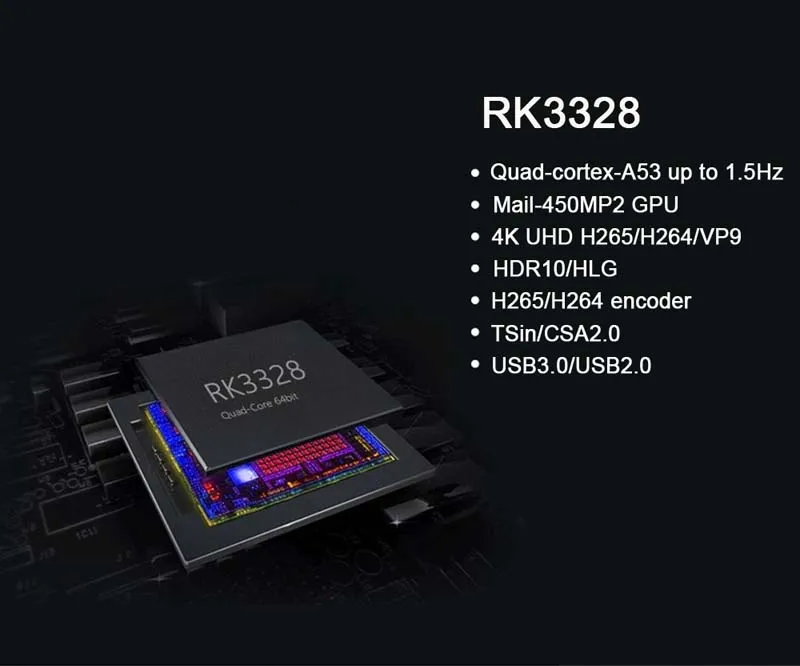 H96 Max Plus Smart Android 9,0 tv Box 4 ГБ 32 ГБ 64 Гб RK3328 медиаплеер 4K голосовой помощник Google Netflix Youtube H96MAX 2GB16GB