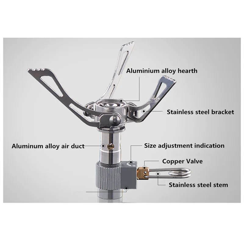 Карманная мини-горелка для кемпинга походов портативная газовая горелка пикника