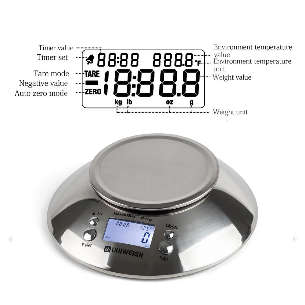 

Digital Kitchen Scale High Accuracy 11lb/5kg Food Scale with Removable Bowl Room Temperature, Alarm Timer Stainless Steel Libra