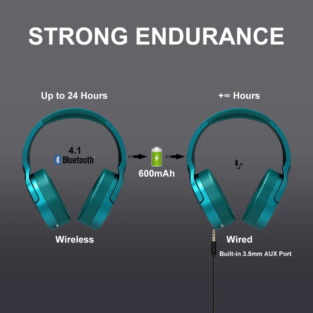 Somic SC2000 активное шумоподавление беспроводные Bluetooth наушники HIFI Звук Музыка гарнитура ANC Проводная повязка APTX CSR